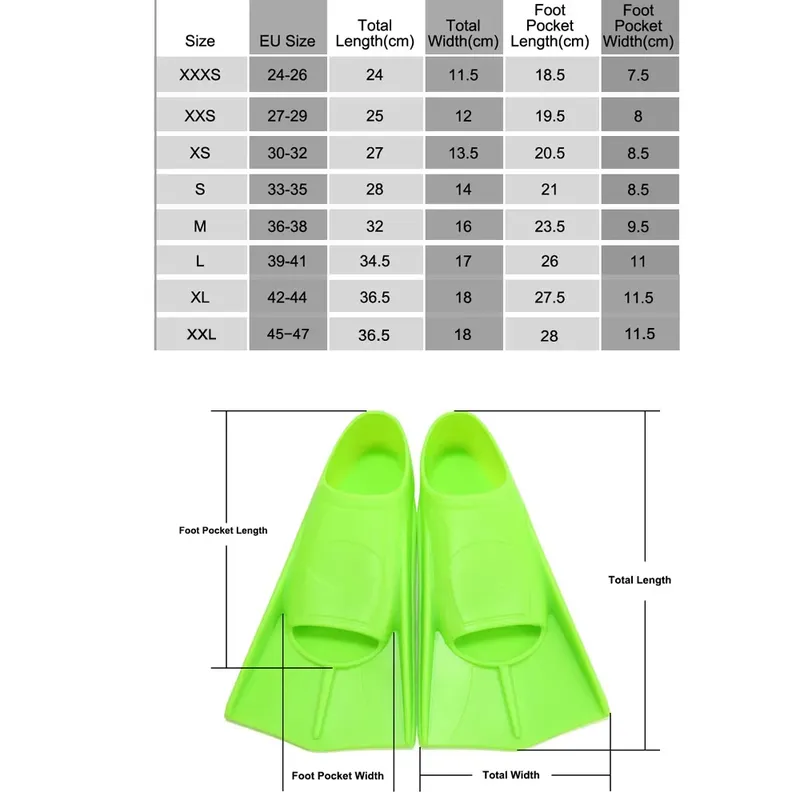Профессиональные короткие сили – обзор и цена Swim Fin Short Blade