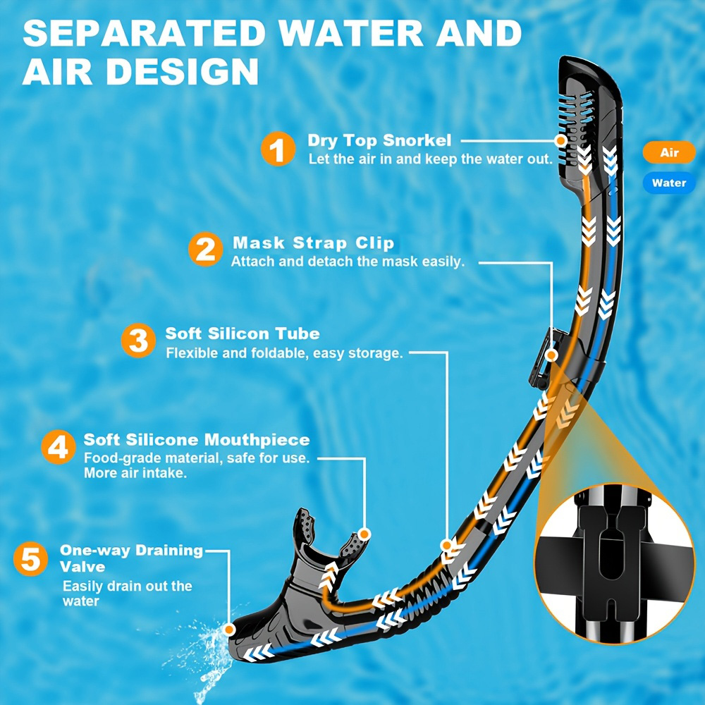 Набор ласт для подводного плав – обзор и цена Swim Fin Short Blade