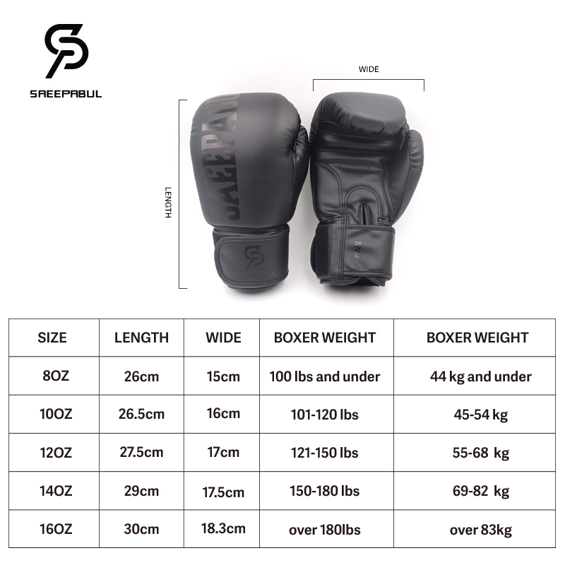 Боксерские перчатки 8 10 12 14 – обзор и цена Boxing Glove Set