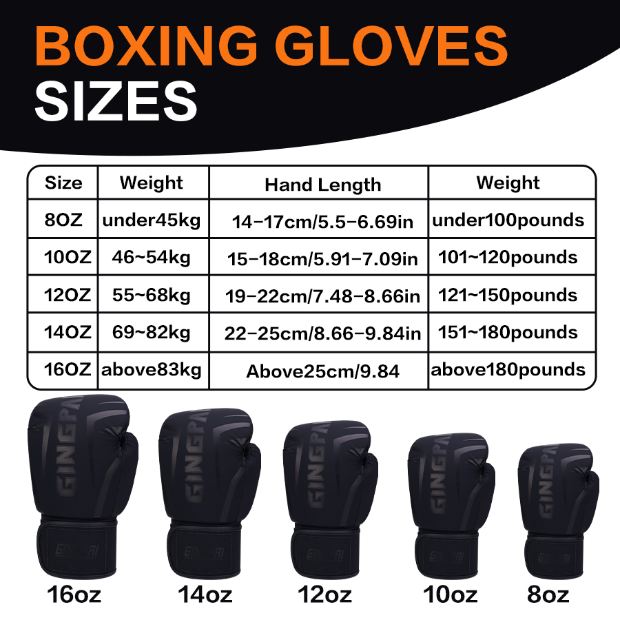 Профессиональные боксерские пе – обзор и цена Boxing Glove Set